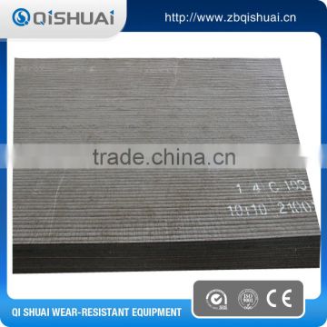 China wholesale C-Cr lining plate