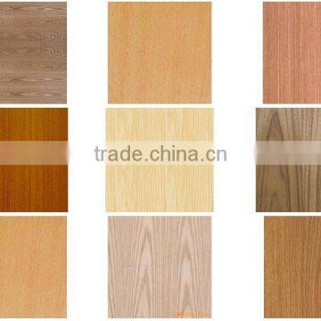 High Gloss Acrylic Mdf Boards/acrylic Laminated Mdf Board/high Gloss Mdf 17mm