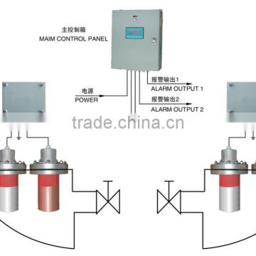 SFW Type Marine Growth Preventing Anti Corrosion Device