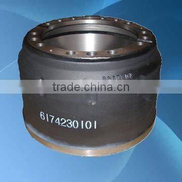 brake drum