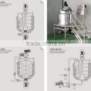 Hair Shampoo Making Machine photo-4