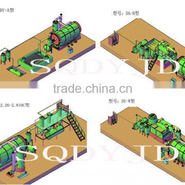 Waste Plastic Pyrolysis Plant From City Waste Shangqiu DAYI Electronmechanical Company photo-3