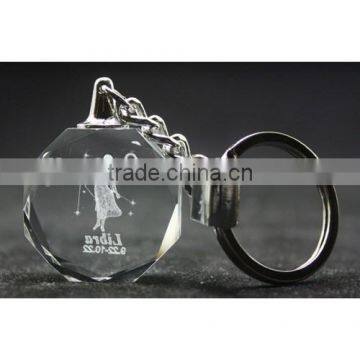 Fancy Cheap Colorful LED Crystal Keychain/Crystal Keyring/Crystal Keyholder photo-2