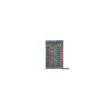 Sell LED Bank Exchange Rate Display