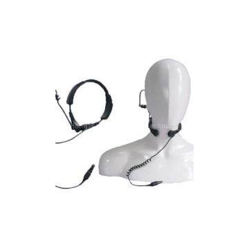 Neck Ring Transmitter-receiver