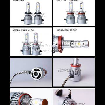 Factory Manufacturer LED Headlight High Beam H4 120W Auto Head Lights Adjustable Socket photo-4