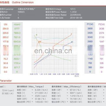 12 Volt Winch Motor for Hydraulic Forklift photo-6