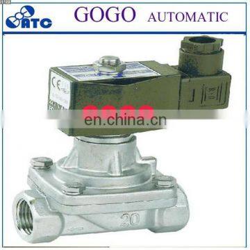 3 Way Automatic Valve Solenoid Valve hs Code Tilt Disc Check Valve photo-3