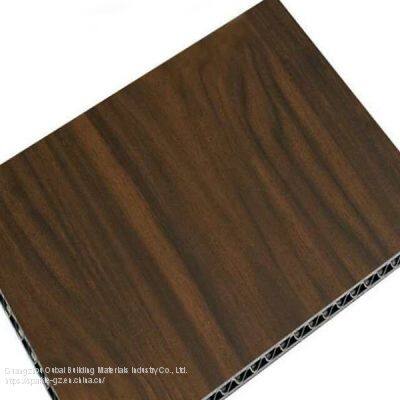 Promotion price Aluminum Core Composite Panel