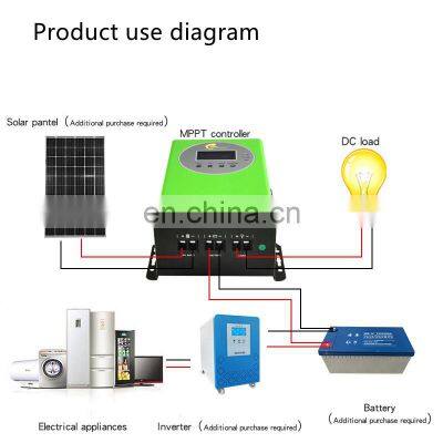 Photovoltaic Panel Power Generation System Solar Controller Price High Voltage Solar Street Light Mppt Solar Panel Controller