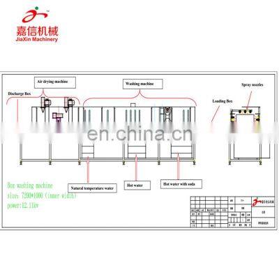 High Efficiency Turnover Basket Washing Machine photo-5