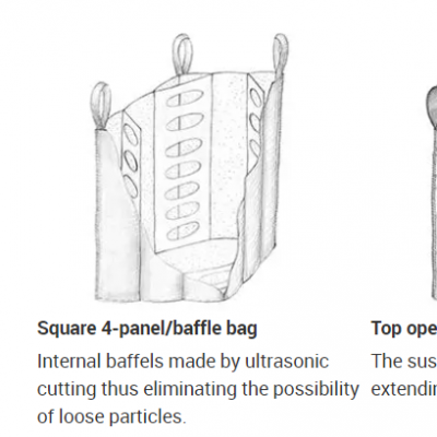 China Supplier Super Sack 1 Ton 2 Ton 1000 Kg Jumbo FIBC Bulk Big Bags for Cement photo-3