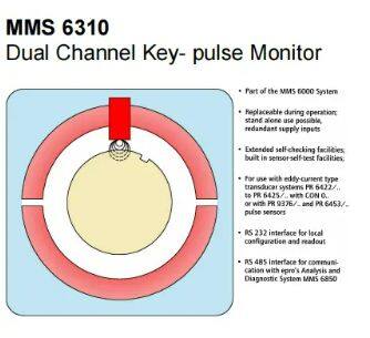 EPRO MMS6310 Dual Channel Key- pulse Monitor