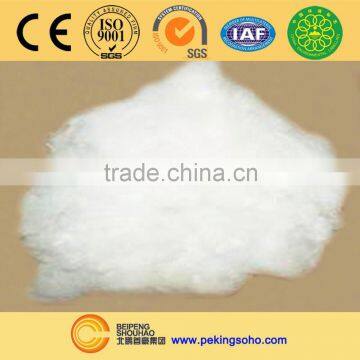 BEIPENG SHOUHAO Spraying & Loose-fill Granular Mineral Fibers