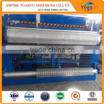 12.5*12.5mm/2.5m welded wire mesh machine