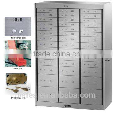 Safe deposit box lock