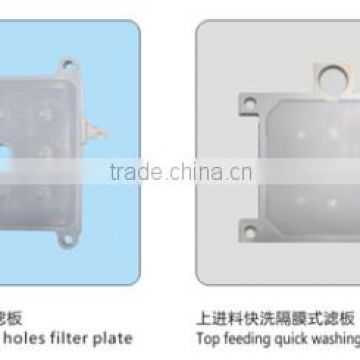 Haijiang Produce Four Targeted Type Good Quality Filter Plate