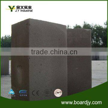 Autoclaved Aerated Concrete Equipment
