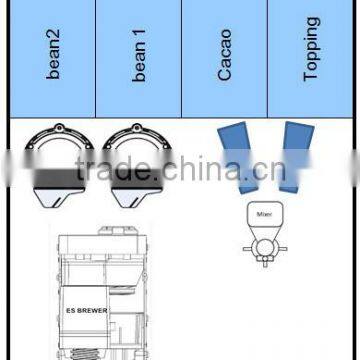 2 x ES4C Fully Automatic Two Fineness Coffee Ground Espresso Coffee Machine HORECA photo-5