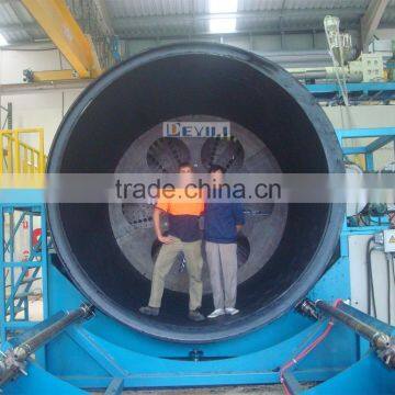 HDPE Winding Pipe Production Line