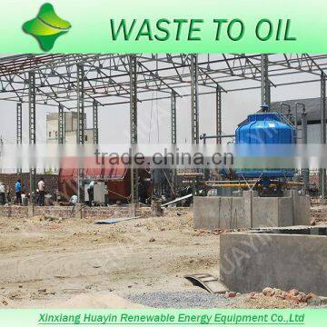 ISO14001 approval Tyre Oil recycle to diesel