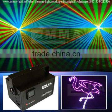 2012 promotional led laser dj stage lighting/led dance floor animation/Led Dance Floor