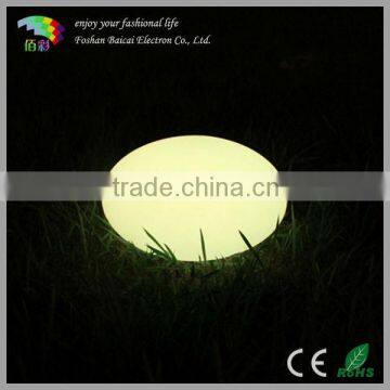 Round LED Flat Light BCD-363L