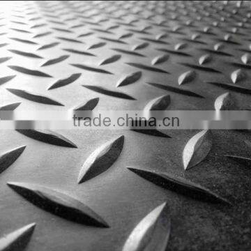 Beautiful and Good quality slip proof floor mat factory price