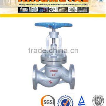 304/316L Globe Control Valve Price photo-5