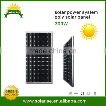 China portable china solar panel