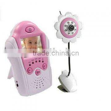 Color Video Monitor