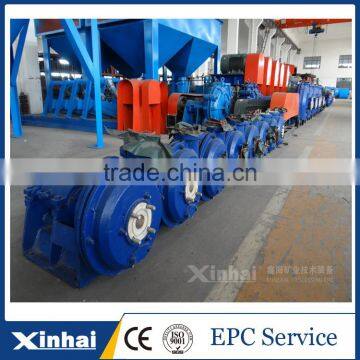 Professional manufacturers pumps for mining , pumps for mining price