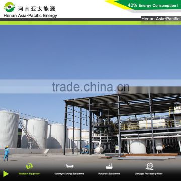 Fully continuous uco making biodiesel process plants with 20 years experience