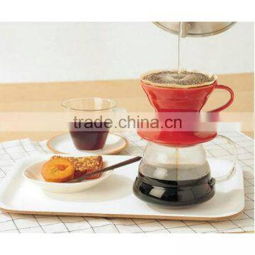 China Low Price Products High Quality Coffee Filter,Ceramic Coffee Dripper photo-6