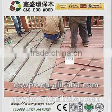 wpc side cover for wpc decking /Keel foe decking from G&S