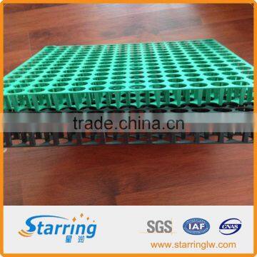 Plastic Grid Sheets