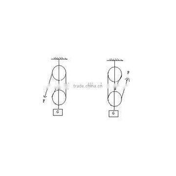 Suspension Type Cable Pulley