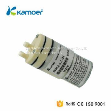 Vacuum Pump