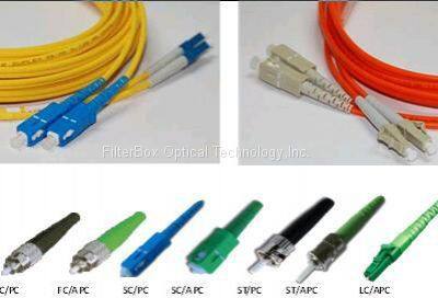 Optical Fiber Patch Cord photo-3