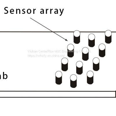 ZSQ-T100 Online Surface Quality Inspection System for Casting Billet (Eddy Current)