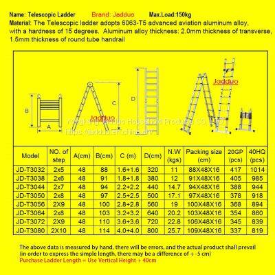 2 IN 1 Multipurpose Telescopic Ladder photo-3