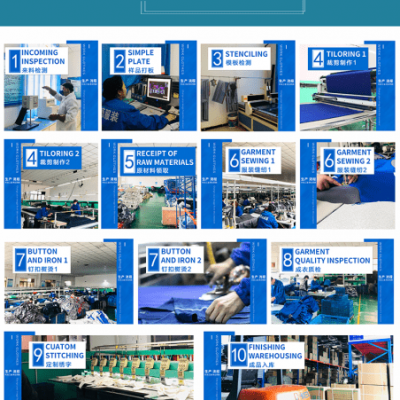 Shijiazhuang Haiyuan Labor Protection Products Co., Ltd. company overview - view 2