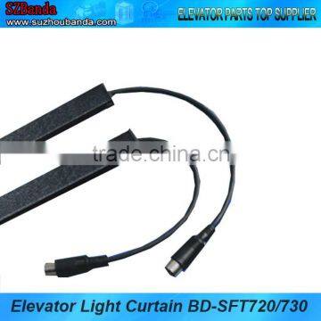 Elevator Light Curtain, Elevator Photocell, Elevator Door Detector