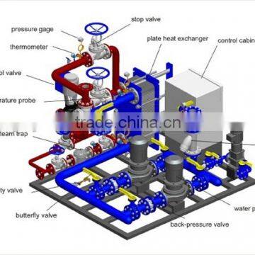 Panstar heat transfer plate heat exchanger unit supplier