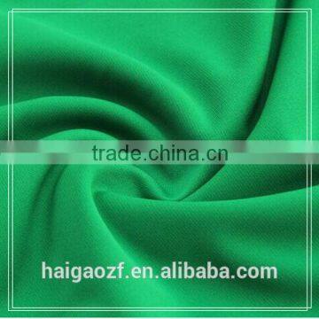 75D 2x2 Rib Knit Fabric