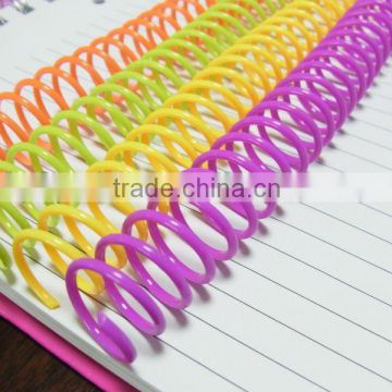 Measured Pitch, PVC Plastic Spiral binding, Single loop wire binding