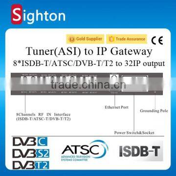 Digital TV headend equipment DVB tuner ISDB-T/ATSC-T/DVB-T/T2 to IP gateway