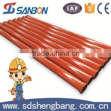 Free Sample Concrete Pump Accessories Concrete Pipe Bolts Clamps photo-4