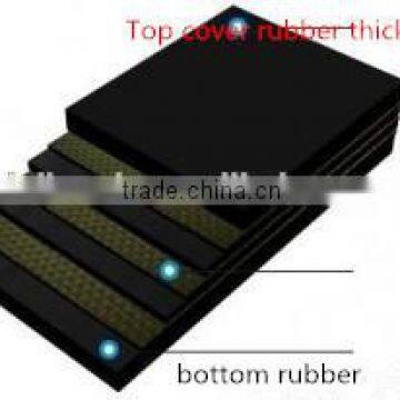 Polyester Conveyor Belt Belt Rubber Belt photo-3
