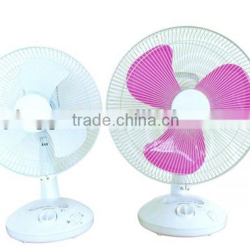 Rechargeable Fan